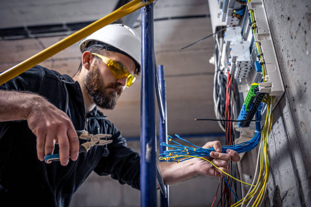 Best Electrical Upgrades for Homes  in Union Hall, VA